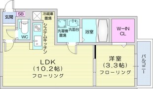 北１８条駅 徒歩8分 4階の物件間取画像